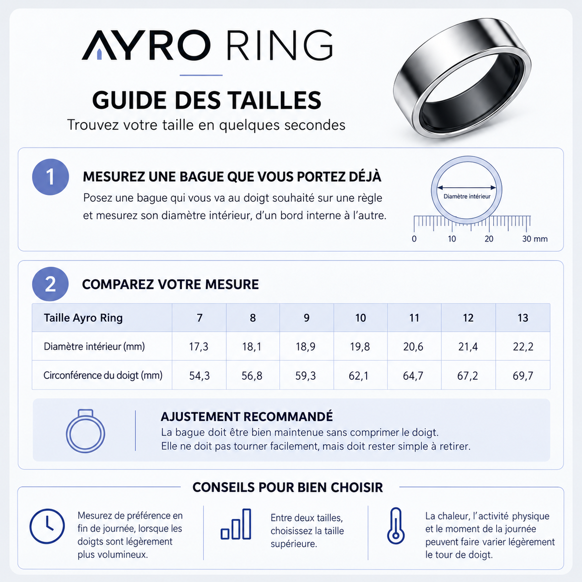 Ayro Ring