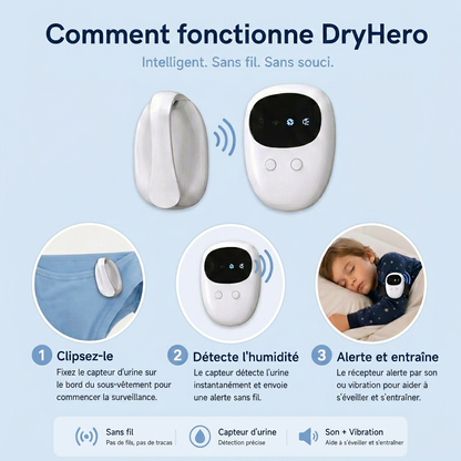 Mon DryHero
