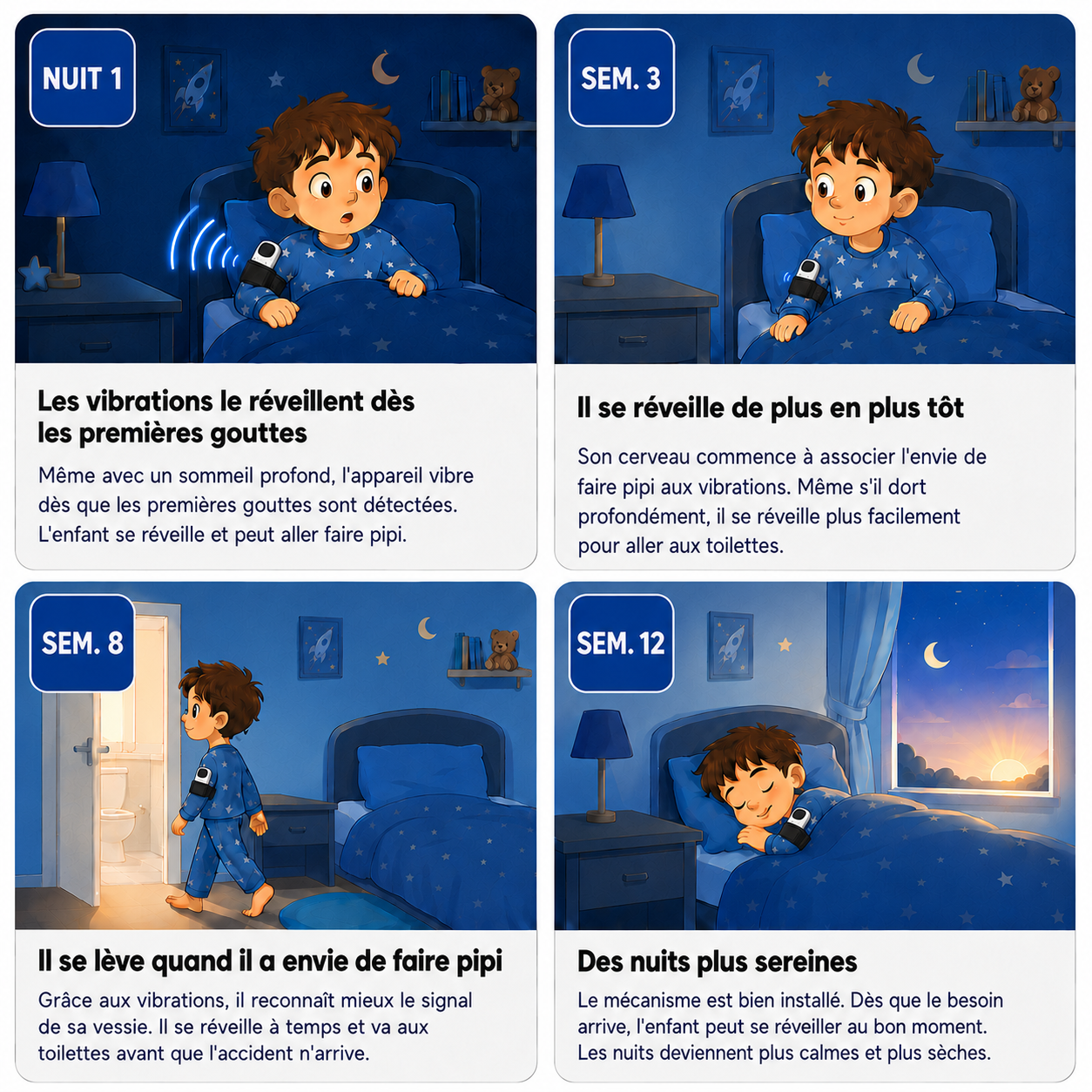 Mon DryHero™ : conçu pour les enfants au sommeil profond