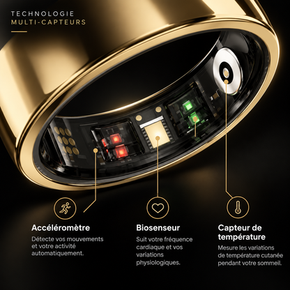 Ayro Ring